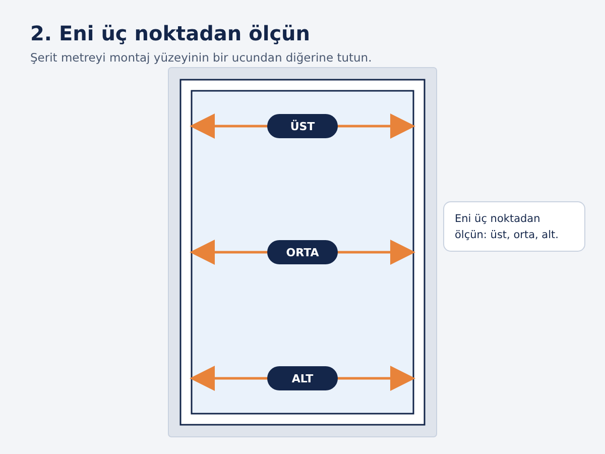 En ölçüsünün üst, orta ve alttan alınması